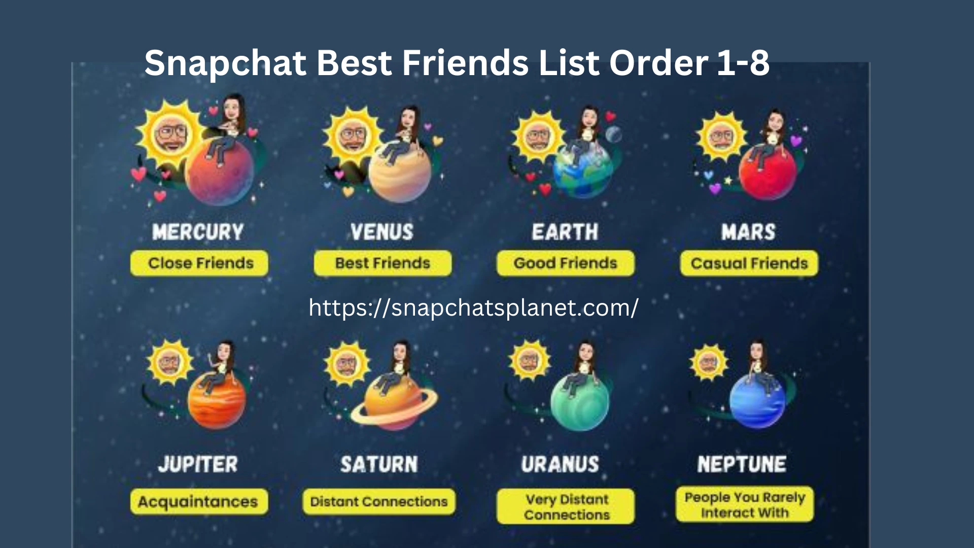 Snapchat Best Friends List Planets BSF Order How It Works